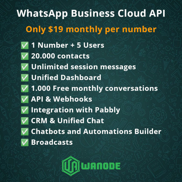 WhatsApp Business Cloud API monthly plan